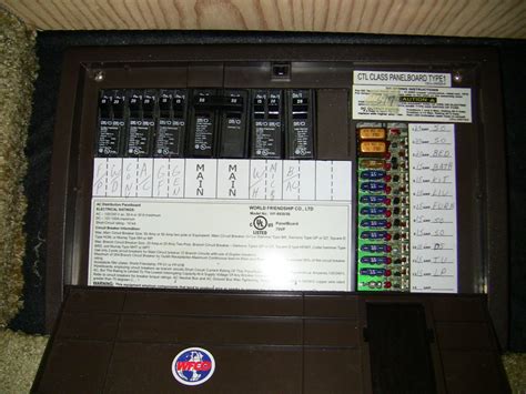 rv power distribution box and meter for sale in nm|RV Distribution Panels .